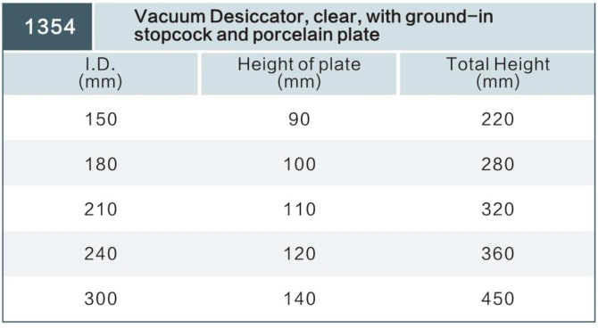 Laboratory Clear Vacuum Desiccator with Ground-in Stopcock and Porcelain Plate
